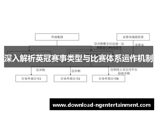 深入解析英冠赛事类型与比赛体系运作机制