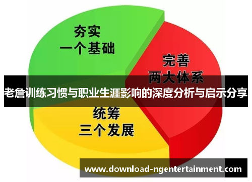 老詹训练习惯与职业生涯影响的深度分析与启示分享