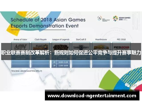 职业联赛赛制改革解析：新规则如何促进公平竞争与提升赛事魅力