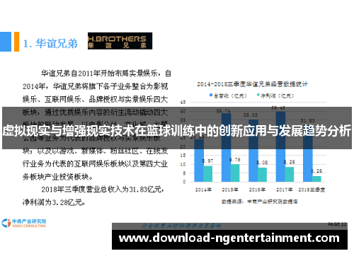 虚拟现实与增强现实技术在篮球训练中的创新应用与发展趋势分析 虚拟现实与增强现实技术在篮球训练中的创新应用与发展趋势分析