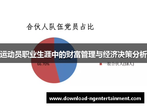 运动员职业生涯中的财富管理与经济决策分析